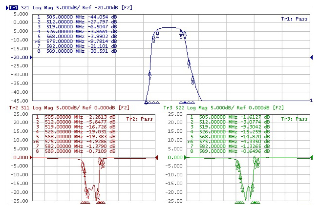 09MM-FD02 network analysis