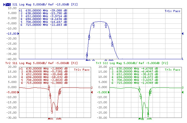 09MM-FD02 network analysis