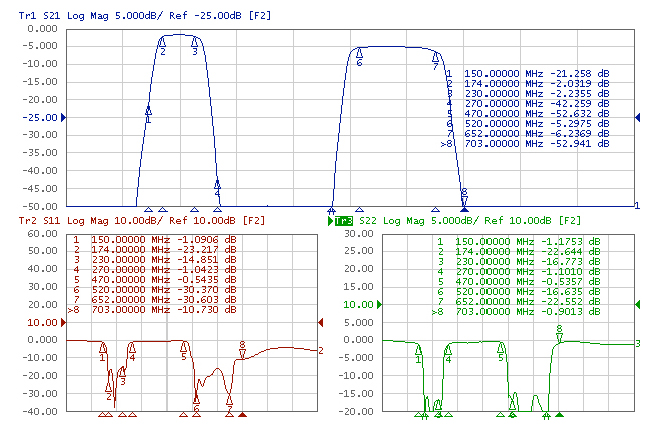 09MM-FD02 network analysis